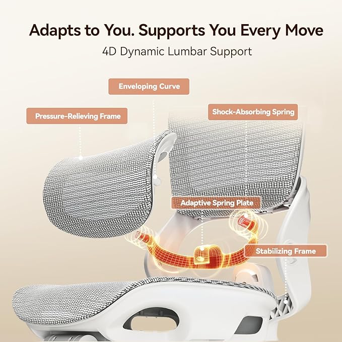 SIHOO B100 PRO Ergonomic Office Chair with Footrest, Mesh Office Chair with Adaptive Lumbar Support, Computer Chair with Wide Headrest, Desk Chair with Flip-Up Armrests, 2 Packs, Light Grey