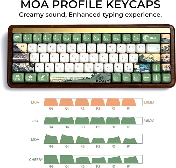 OHY XVX MOA Profile Keycaps Set, Japanese Mount Fuji Theme, 129 - Key White & Green Custom Keycaps with PBT + Frosted Translucent PC Material for US Layout Mechanical Keyboards