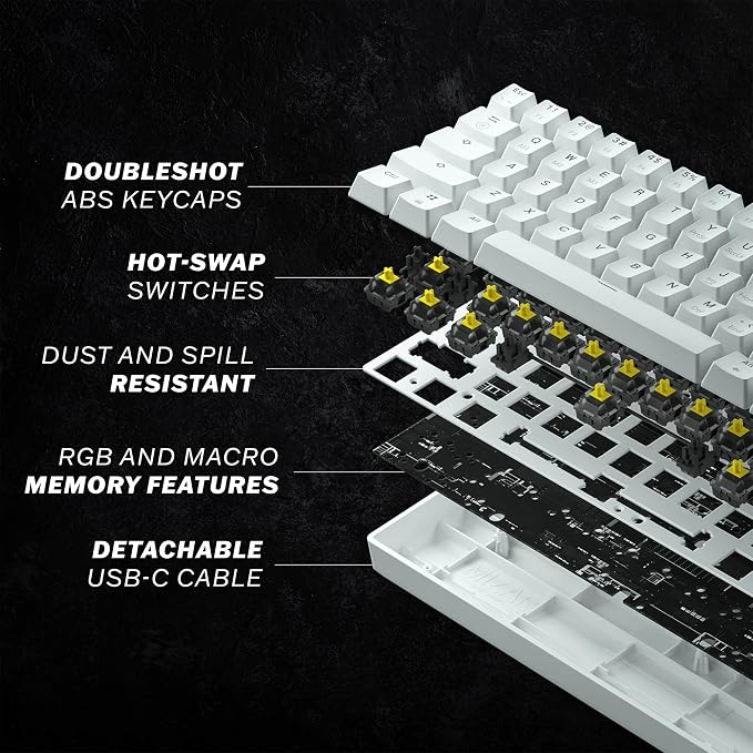 HK Gaming Keycap Set for Mechanical Keyboard