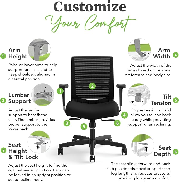 HON Convergence Ergonomic Office Chair with Mesh Back, Adjustable Arms, Lumbar Support, Synchro‑Tilt Desk Chair with Wheels for Home Office or Computer Use, Black Frame, Black