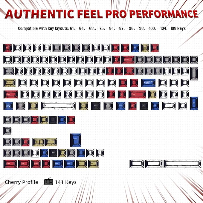 Retro Anime PBT Keycaps-141 Corlorful Graffiti Keys,No Tear,Never Fades,Gift Box for MX Mechanical Keyboard (Fit All Layout 100% 75% 65% 60%) Ergonomic Cherry Profile Key Caps Set (Typing,Gaming)