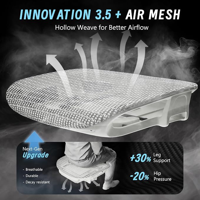 Ergonomic Office Chair with Footrest, High Back Mesh Computer Chair with Lumbar Support, 5-Level Backrest Height, 6D Flip-Up Arms for Home & Gaming Desk (Gray Mesh 3-Zone Lumbar Support+6d Armrest)