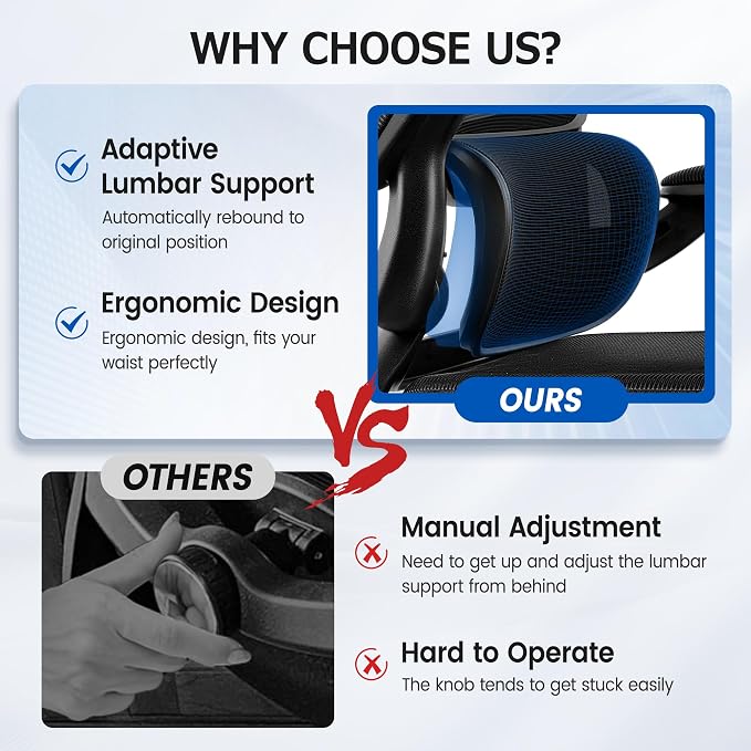 ALLGOD Ergonomic Office Chair, Breathable Mesh Ergonomic Desk Chair with Lumbar Support, Flip-up Armrests, Computer Chairs Comfortable for Home, Office, Work, Standard, 2 Pack