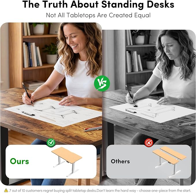 FEZIBO One-Piece Standing Desk, 55"x24" Seamless Tabletop Electric Height Adjustable for Home Office, Study Rooms & Multi-Device Workstations, Rustic Brown