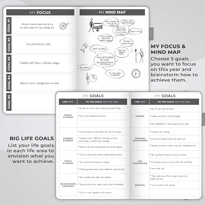 Clever Fox Planner – Undated Weekly & Monthly Planner for Productivity, Time Management & Goals – Organizer Journal – A5 (Gray)