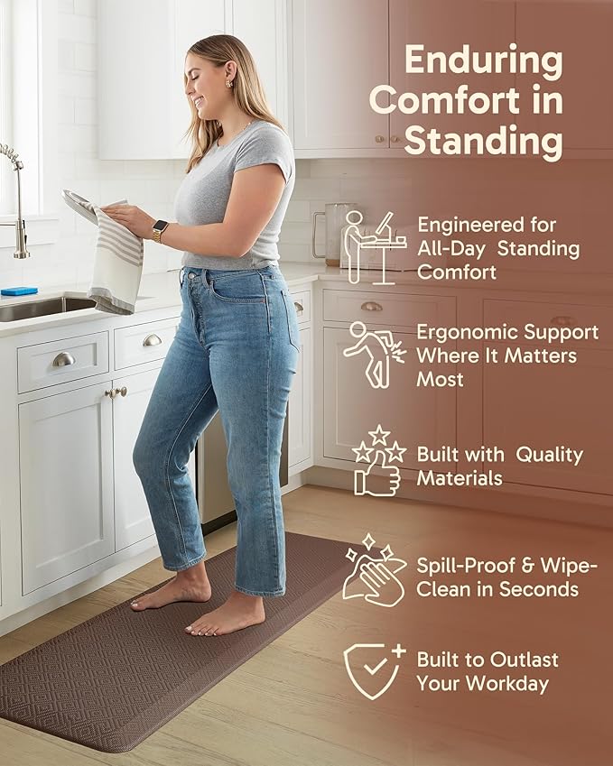 Ophanie Kitchen Mats for Floor,3/4 inch Thick,20x60 Anti Fatigue Cushioned Mat with 99+ Pairs of Anti-Slip Bottom Ridges,Kitchen Rugs,Waterproof,Comfort Ergonomic Standing Mat for Office,Home,Sink