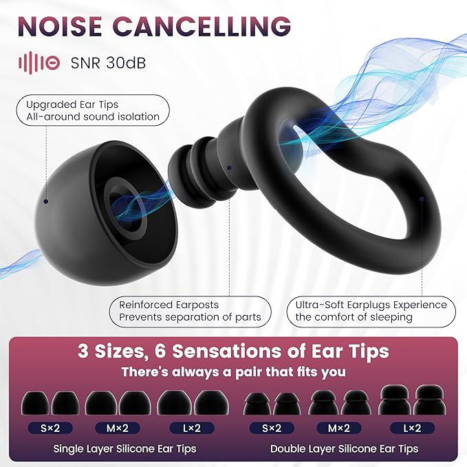 Noise Cancelling Ear Plugs for Sleeping - 2 Pairs Reusable Soft Silicone Noise Block Earplugs for Sound Proof, 30db Noise Reduction Earplug for Sleep, Snoring Blocking, Concert (Black)