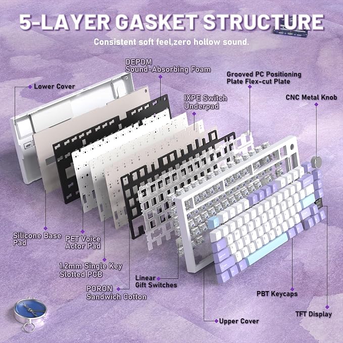A.JAZZ Attack Shark X820Ultra 75% Wireless Mechanical Gaming Keyboard and Coiled Cable Hot Swappable 2.4GHz/Bluetooth/Wired Keyboard with Screen & Knob RGB Backlit Gasket Mount Gift Switch-Starwhite