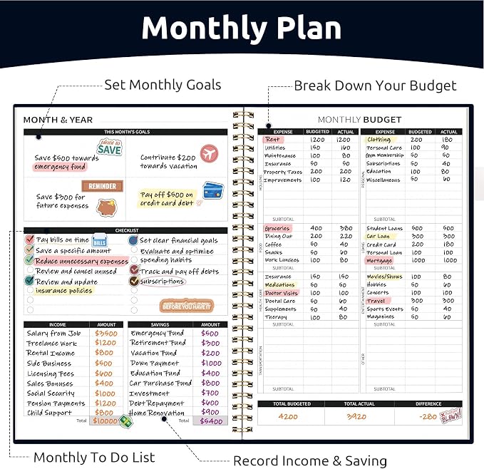 Budget Planner - Monthly Budget Book with Expense Tracker Notebook, Undated Bill Organizer & Finance Planner to Take Control of Your Money, Account Book to Manage Your Finances-Garden of Whimsy