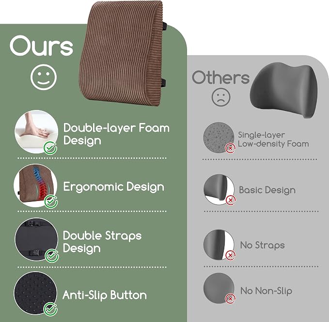 Ergonomic Lumbar Support Pillow for Lower Back Pain Relief, Corduroy Cover Back Support Cushion with Adjustable Straps, Large Size Lumbar Pillow for Office, Gaming & Home Essentials, Large, Brown