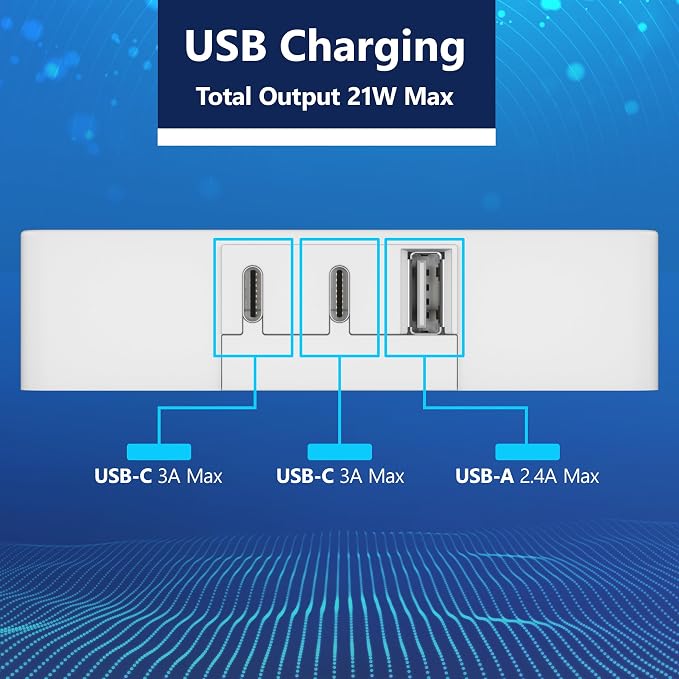 LIDER Outlet Extender with 6 Receptacles, USB-A & 2 USB-C, Angled Ultra-Thin Flat-Plug, 6-Outlet Power Strip, Surge Protector 1500 Joules, 5ft Cord, 1250W, ETL Listed, Matte White