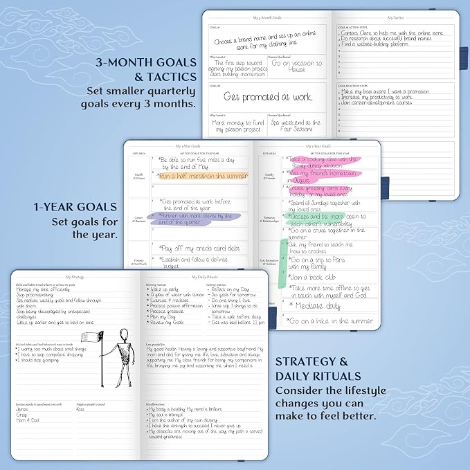 Legend Undated Weekly Planner – Goal Planner Journal & Organizer Notebook – Agenda Book with Monthly Calendar & To-Do List, A5 (Mystic Blue)