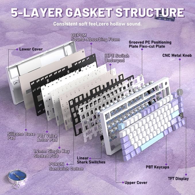 A.JAZZ Attack Shark X820Ultra 75% Wireless Mechanical Gaming Keyboard and Coiled Cable Hot Swappable 2.4GHz/Bluetooth/Wired Keyboard with Screen & Knob RGB Backlit Gasket Mount Shark Switch-Starwhite