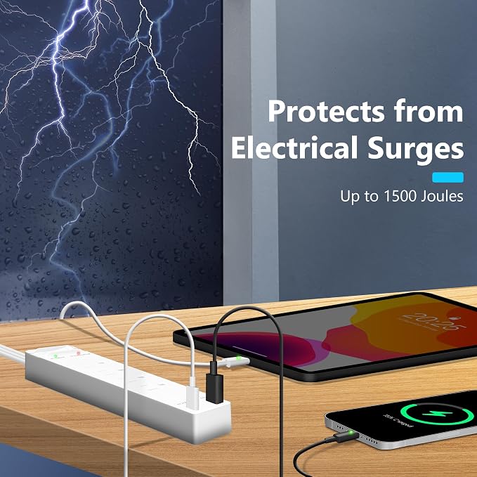 LIDER PD 36W Surge Protected Outlet Extender, 4-Outlet Power Strip, USB-A & USB-C, 5ft, Up to 1500J, LED Indicator, ON/Off Switch, Flat-Plug, 45-Degree Angle, 1250W, ETL Listed, Matte White