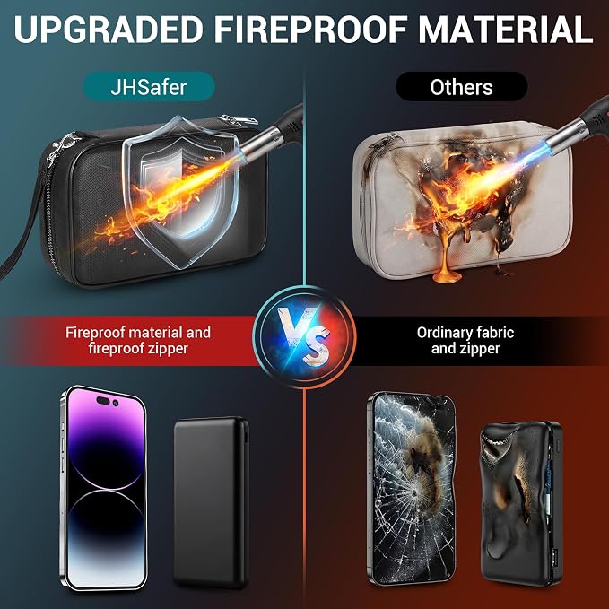 Fireproof Electronics Organizer Travel Case, Water Resistant Tech Accessories Pouch, Explosion-proof Cord Storage Bag with Fireproof Zipper for Phone, Power Bank, Cables, USB, Black