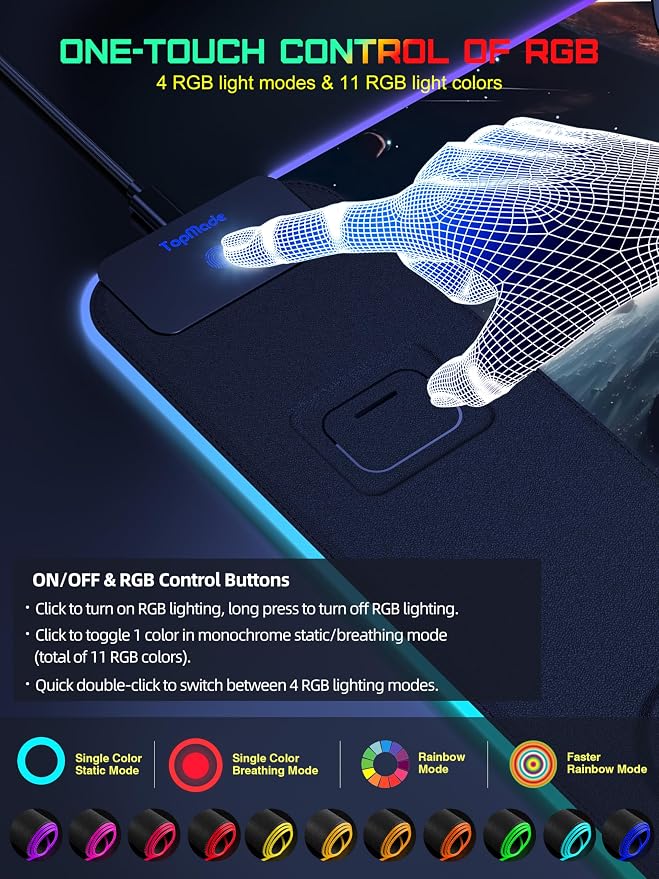 TopMade Wireless Charging Mouse Pad, RGB Gaming Mousepad Home Office Desk Pad, 31.5” x 15.8” Large Desk Mat, Waterproof Keyboard Pad, Cosmic Planet (Includes 20W PD Power Adapter & 6.56ft Woven Cable)