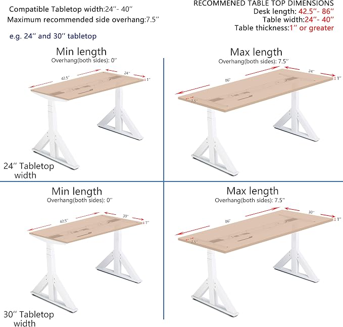 VJ205 Electric Height Adjustable Sitting Standing Desk Frame Sit Stand - Dual Motors 3 Stages Motorized Desk Base Only, White