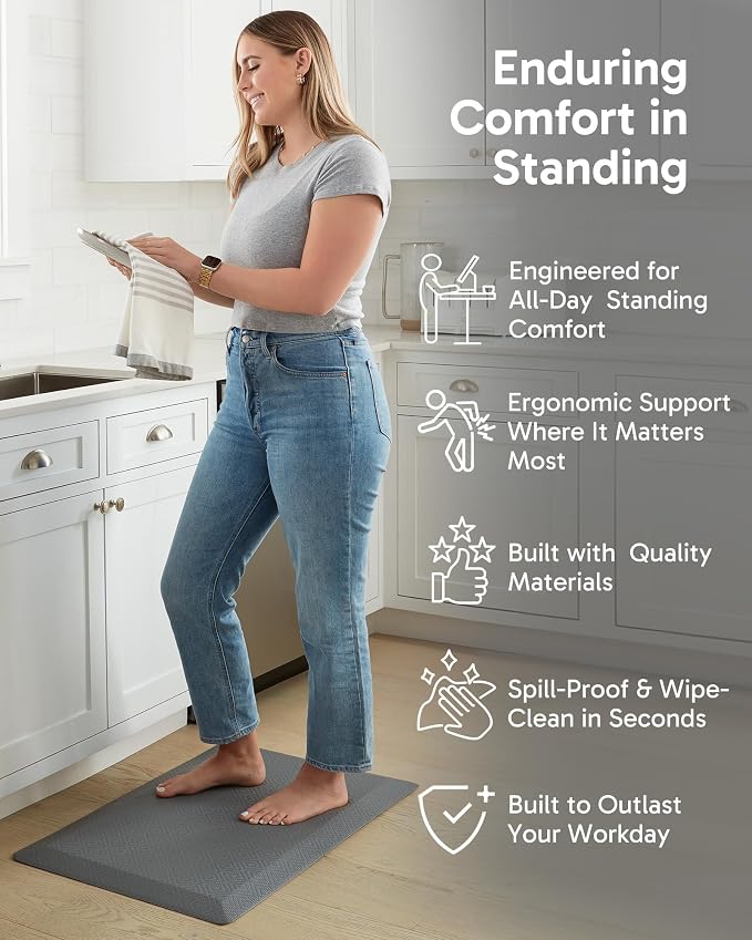 Ophanie Kitchen Mats for Floor,3/4 inch Thick,20x39 Anti Fatigue Cushioned Mat,Kitchen Rugs,Waterproof,Comfort Ergonomic Standing Mat for Office,Home,Sink with 99+ Pairs of Anti-Slip Bottom Ridges