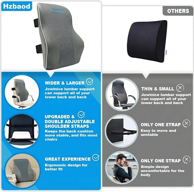 Lumbar Support Pillow for Office Chair - Back Pain Relief, Improve Posture, Double Adjustable Straps