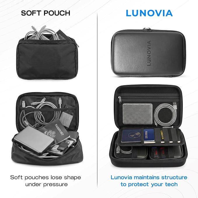 Mid-Size Tech Organizer with Removable Pouches – Hard Shell Travel Case for Cables, Chargers & Accessories | Electronics Organizer for Travel
