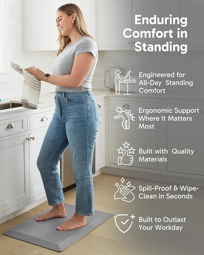 Ophanie Kitchen Mats for Floor,3/4 inch Thick,20x32 Anti Fatigue Cushioned Mat with 99+ Pairs of Anti-Slip Bottom Ridges,Kitchen Rugs,Waterproof,Comfort Ergonomic Standing Mat for Office,Home,Sink