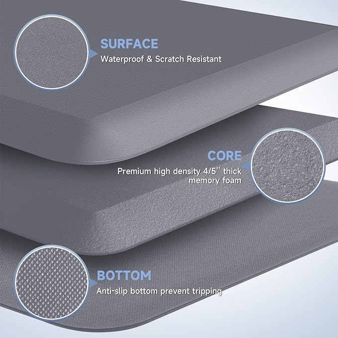 StepRite 4/5 Inch Thick Kitchen Mat Anti Fatigue Mat Kitchen Rugs Kitchen Decor Non-Slip, Stain & Water Resistant, Kitchen Mats Desk Mat for Kitchen, Office, Workshop, Grey, 17'' x 39''