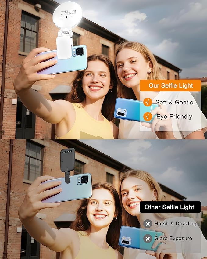 Ring Light for Computer Monitor, 3 Color Modes & 10 Brightness Levels USB Clip on Ring Light for Laptop & Phone, Video Conference Lighting for Zoom Meeting, Working, Live Streaming, Selfie Makeup