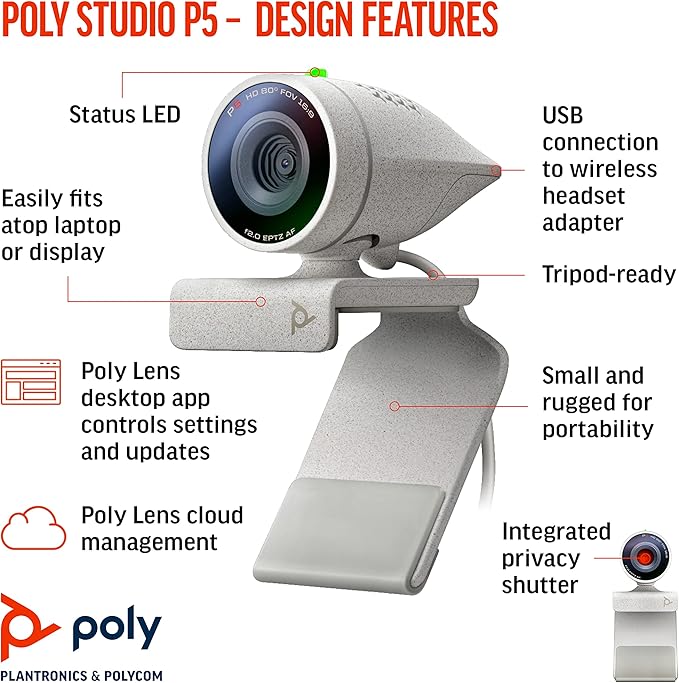 Poly Studio P5 Professional 1080p Webcam with Microphone 4x Zoom USB Webcam for PC Zoom Microsoft Teams Google Meet Windows Mac Laptop Computer Camera Web Privacy Shutter, 1-year HP Warranty (Renewed)