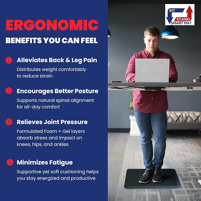 Patented One Foot Moveable Premium Ergonomic Anti-Fatigue Foam & Gel Mat for Adjustable-Height Office Desks, Kitchen Floors, and Home Use, Made in USA, Charcoal Black for Carpet