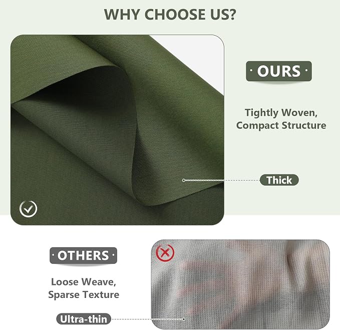 Waterproof Canvas Fabric by The Yard, 58inch 600D Upholstery Fabric Polyester Material Outdoor Water Resistant Material for Sewing Chair Patio Cushion Bag Sofa Seat Repair, 15 Yard Green
