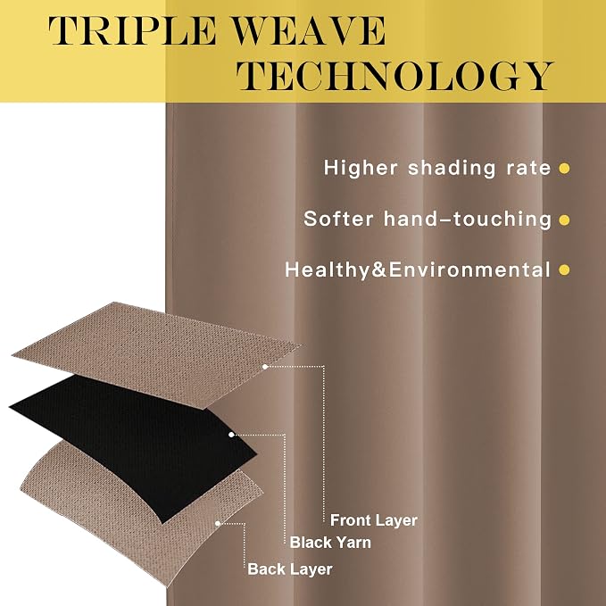 NICETOWN Grommet Blackout Curtain Panel - (Cappuccino Color) Thermal Insulated Room Darkening Drapes for Villa/Apartment/Rental Room, 52 inches Wide by 95 inches Long, 1 Piece