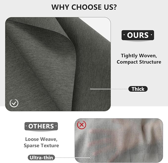 Waterproof Canvas Fabric by The Yard, 58inch 600D Upholstery Fabric Polyester Material Outdoor Water Resistant Material for Sewing Chair Patio Cushion Bag Sofa Seat Repair, 8 Yard Dark Gray