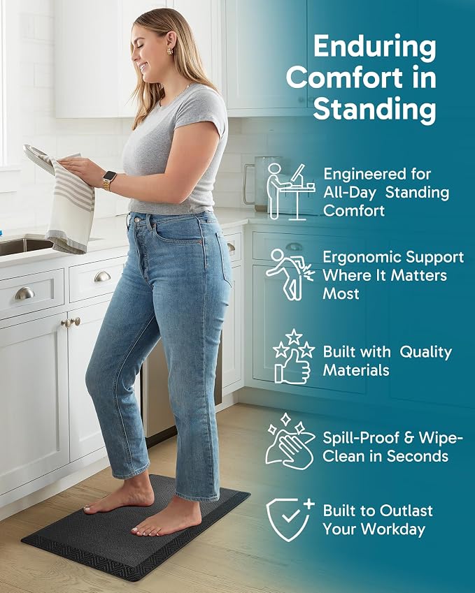 Ophanie Kitchen Mats for Floor,3/4 inch Thick,17x28 Anti Fatigue Cushioned Mat with 99+ Pairs of Anti-Slip Bottom Ridges,Kitchen Rugs,Waterproof,Comfort Ergonomic Standing Mat for Office,Home,Sink