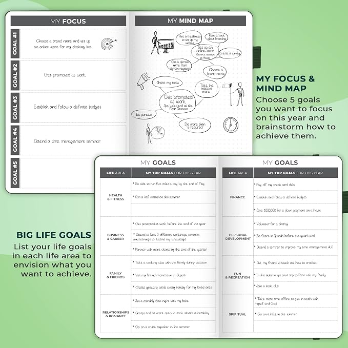 Clever Fox Planner – Undated Weekly & Monthly Planner for Productivity, Time Management & Goals – Organizer Journal – A5 (Dark Green)