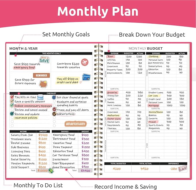 Budget Planner - Monthly Budget Book with Expense Tracker Notebook, Undated Bill Organizer & Finance Planner to Take Control of Your Money, Account Book to Manage Your Finances-Berry Pink