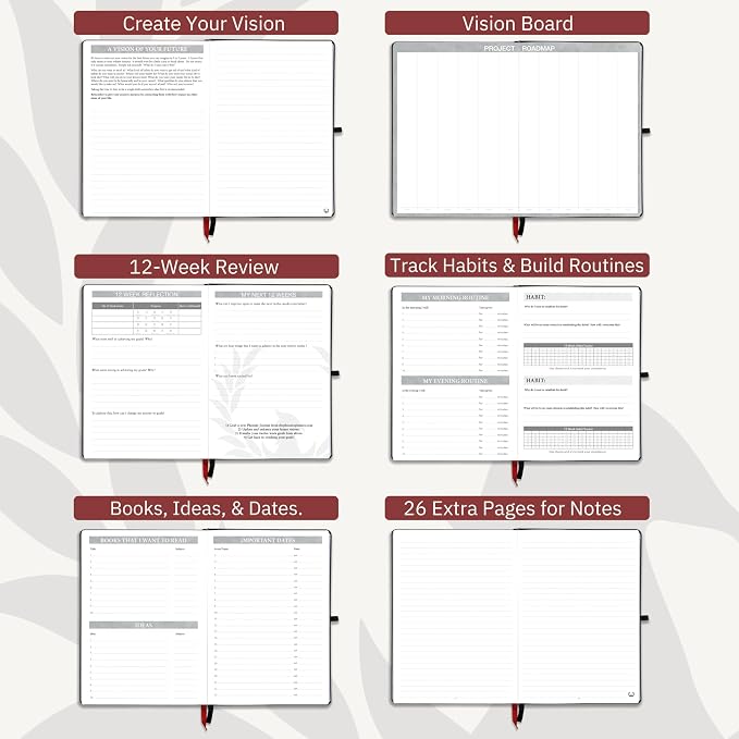 The Phoenix Planner - Best Daily Calendar and Agenda for Goal Setting, Boost Happiness and Productivity - Gratitude Journal, Habit Tracker, Quarterly Business Planner - 6 Months, Undated (Sapphire)