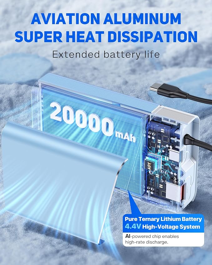 Portable Charger 20000mAh, 22.5W PD 3.0+QC 4.0 Super Fast Charging Power Bank, Cooler Aerospace Metal Case for iPhone 17 16 15 14, 13 Android iPad Samsung Google Tablet & More, Travel Essential