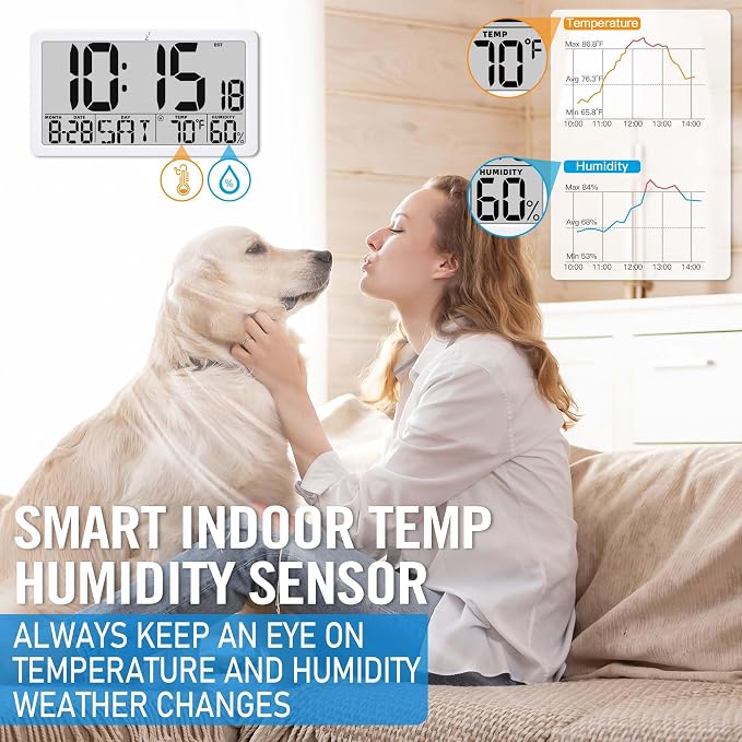 TXL Large Display Digital Wall Clock, Battery Operated with Temperature & Humidity, Auto DST, Date & Weekday, Easy Set Alarm, for Living Room, Bedroom, Office & Classroom (White)
