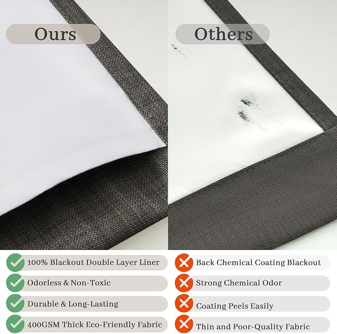 Dark Grey Double Layer Thick Linen Floor Length Curtains 102 Inches Long for Bedroom, Blackout Memory Trained Pinch Pleated Soundproof Insulated Textured Windows Drapes for Office Burg 2 Panels Set