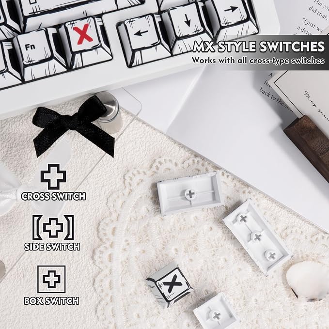PBT Keycap Set Cherry Profile, Manga Themed Japanese Keycaps, Reto White Keyboard Key Caps Dye Sublimation KeyCap, 130 Keys Custom Cherry MX Key Cap for ANSI Layout Mechanical Keyboard