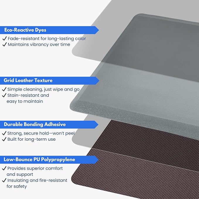 Art3d 3/4" Thick Kitchen Mats for Floor, Waterproof 20" X 39" Cushioned Comfort Mat, Long Anti Fatigue Mats for Kitchen, Ergonomic Standing Office Desk, Home and Garage, Grey