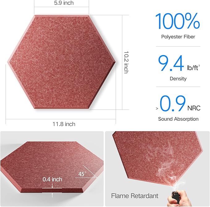 22 Pack Self-Adhesive Acoustic Panels 12" X 10" X 0.4" - Sound Proof Foam Panels with High Density, Stylish Hexagonal Design, Flame Resistant, Absorb Noise and Eliminate Echoes(Red)