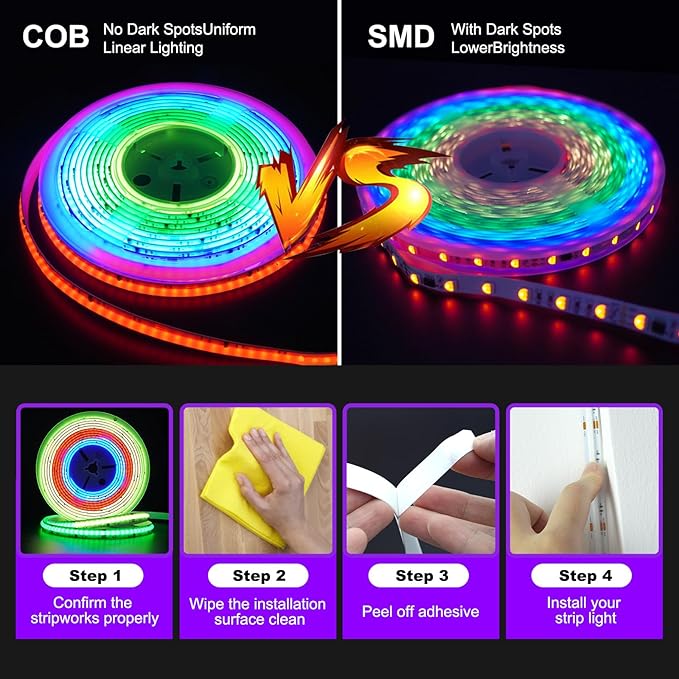 GUPUP 16.4ft COB RGB Smart IC LED Strip Lights,Addressable Color Chasing Strip Light, 24V 2880 LEDs Multicolor Flexible Tape Lighting Kit with APP Control &Music Mode, for TV,Bedroom,Party Decoration