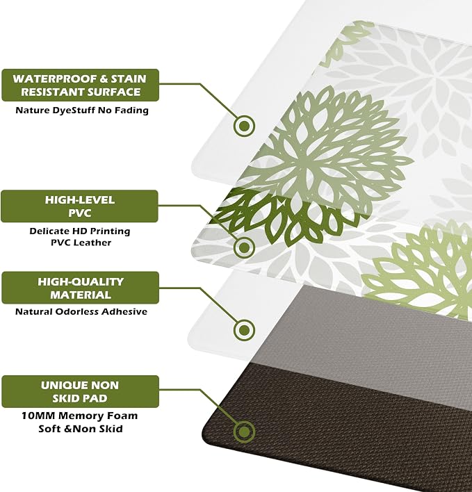 Kitchen Mats Set of 2 Cushioned Anti Fatigue Kitchen Rugs Non Slip Waterproof Kitchen Runner Memory Foam Kitchen Floor Mat Comfort Standing Mat for Sink,Office,Laundry, Green