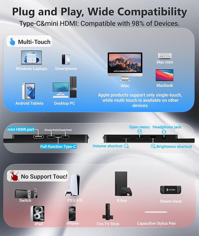 Ingnok Portable Monitor,15.6 inch 10 Point Touchscreen, FHD 1080P Laptop Screen Extender,Multi-Touch Gestures for Laptop,Mac, DC Dimming EyeCare, Adjustable Stand,USB C HDMI | FHD 1080P,USB C mini HDMI for Laptop,Mac,mini PC,Built in Speakers,with Adju...