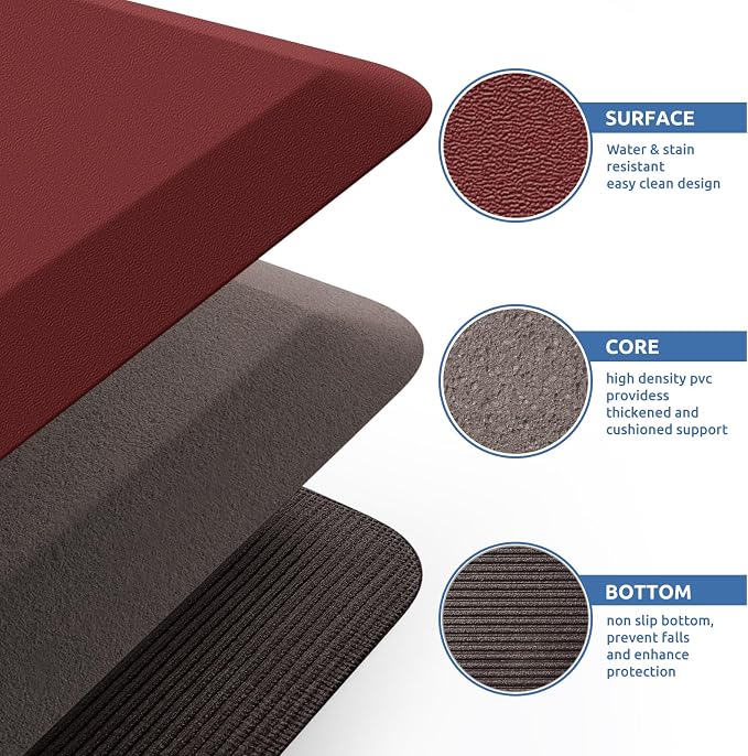 KitchenClouds Kitchen Mat Cushioned Anti Fatigue Kitchen Rug 0.8inch Water Resistant Non Slip Kitchen Rugs and Mats Standing Desk Mat Comfort Floor Mats for Kitchen Sink Office (17.3"x28", Red)