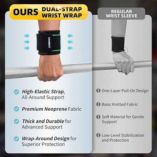 CAMBIVO Wrist Brace 2 Pack, Adjustable Compression Wrist Support for Carpal Tunnel, Tendonitis Pain Relief, Wrist Wraps for Weightlifting, Gym Fitness, Sleeping Night Support, Men Women