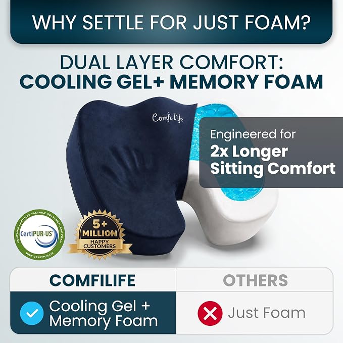 ComfiLife Extra Large Gel & Memory Foam Seat Cushion - Doctor Recommended Office Chair Cushion, Car Seat Cushion - Back & Sciatica Pain Relief - Wide Seat Cushion for Big & Tall (Navy Blue)