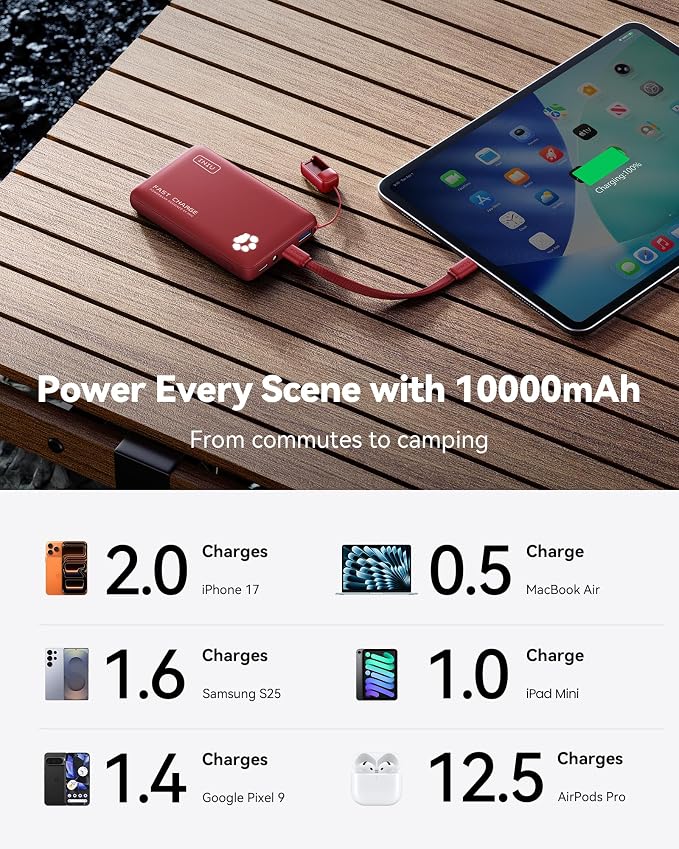INIU 45W Fast Charging Portable Charger, 40% Smaller 10000mAh with Detachable Cable, Flight-Safe Travel Power Bank, USB C External Phone Battery Pack for Long Flight, Vacation, Cruise, Teens, Red