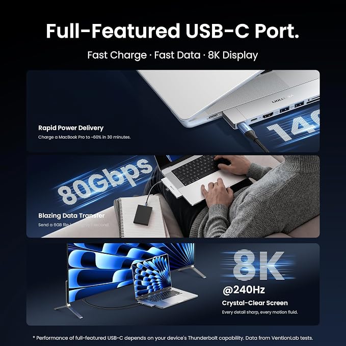 VENTION USB C Hub for MacBook Neo/Air/PRO, 80Gbps Detachable Magnetic 8K USB-C Dock with 4K@240Hz HDMI, 140W MAX PD SD/TF Reader for Laptops/ipad, Charging Multiport Adapter(Silver)